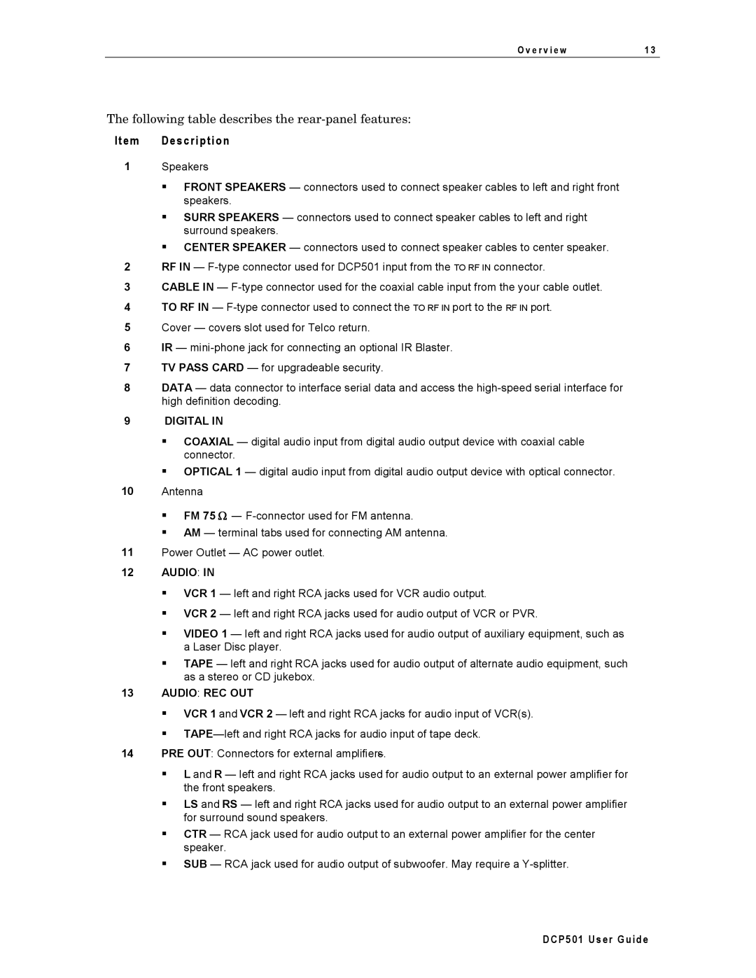 Motorola DCP501 manual Item Description, Digital, Audio REC OUT 