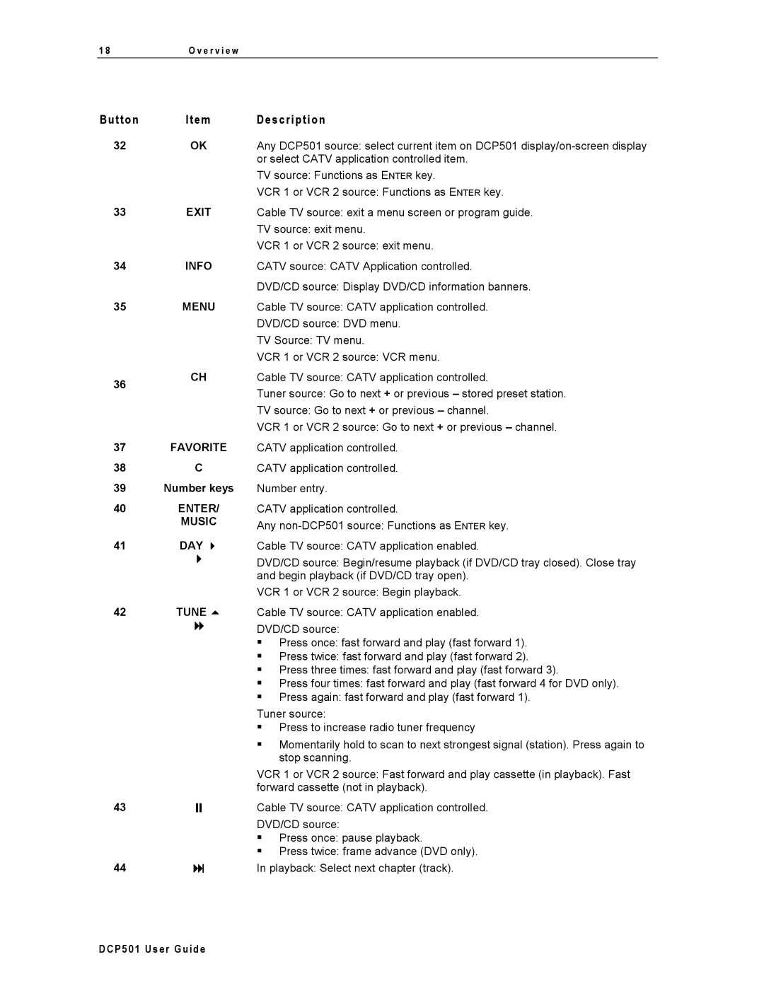 Motorola DCP501 manual Button Description, Exit, Music, Day, Tune 