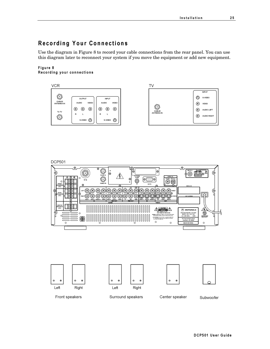 Motorola DCP501 manual Co rd i n g Y o u r C o n n ec t i o n s, Recording your connection s 