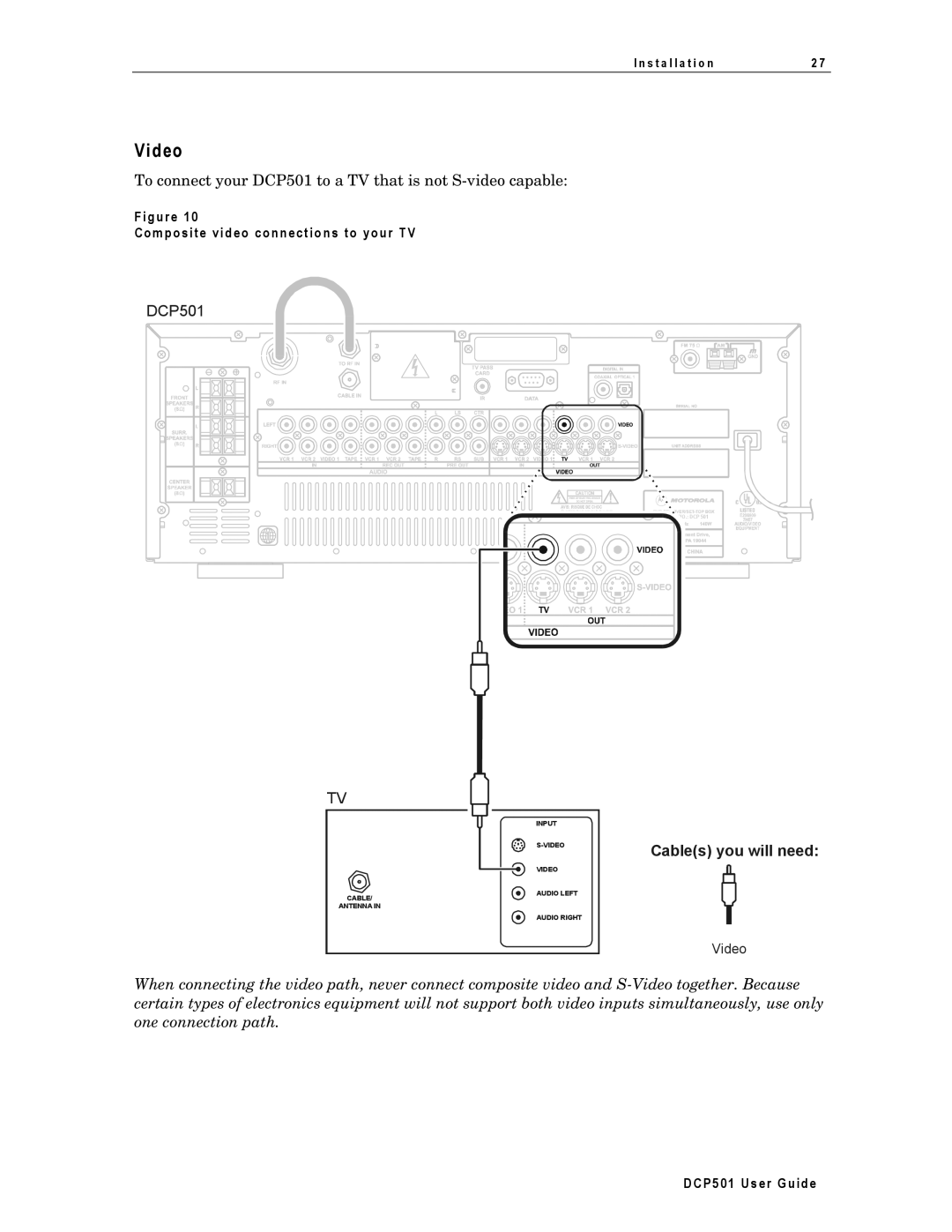 Motorola DCP501 manual Composite vid eo connectio ns to your TV 