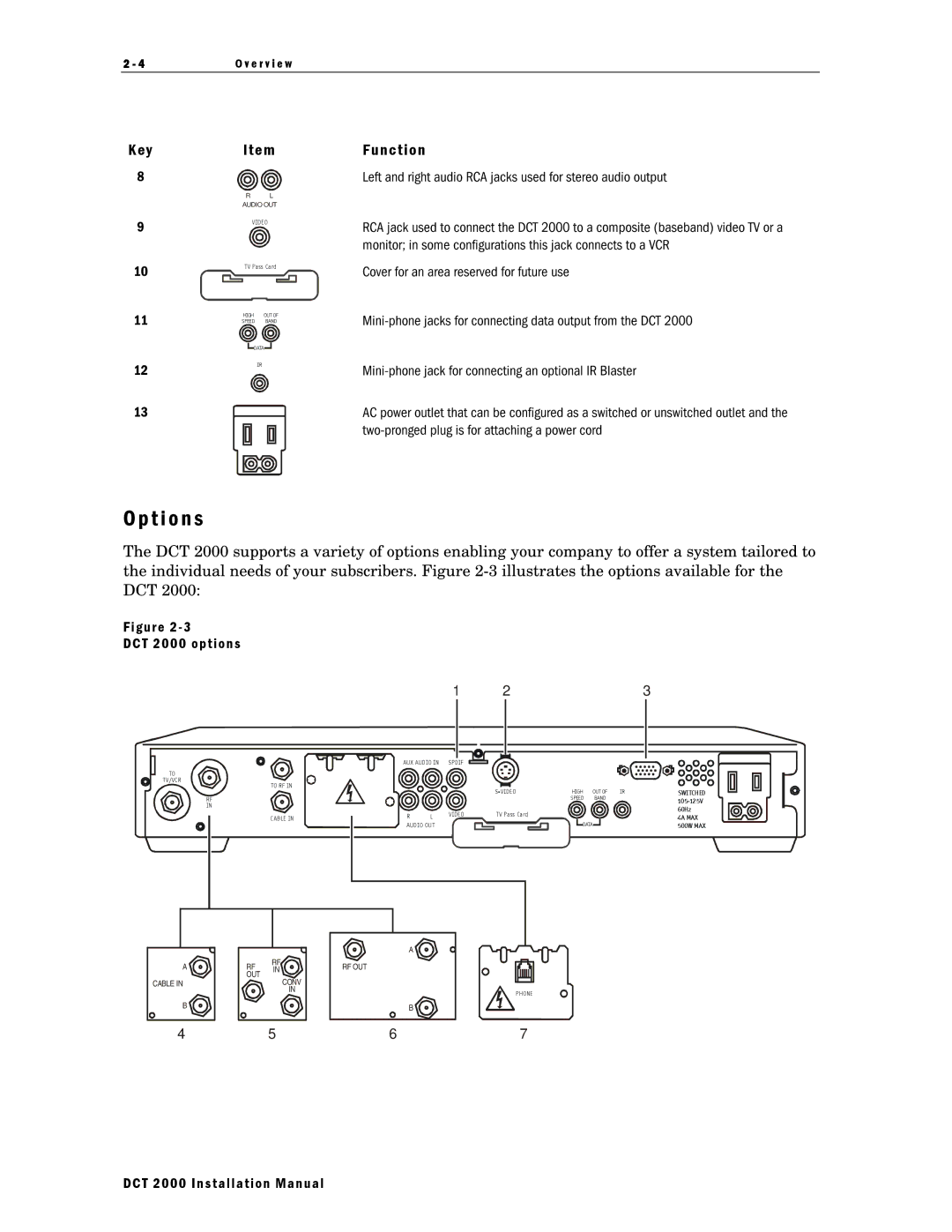 Motorola DCT 2000 installation manual T i o n s, Left and right audio RCA jacks used for stereo audio output 