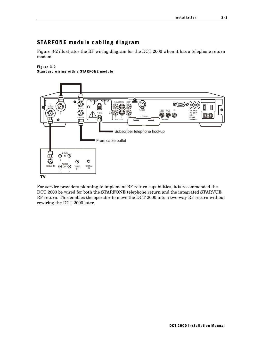 Motorola DCT 2000 A R F O N E m o d u l e c a b l i n g d i a g r a m, Standard wiring with a Starfone module 