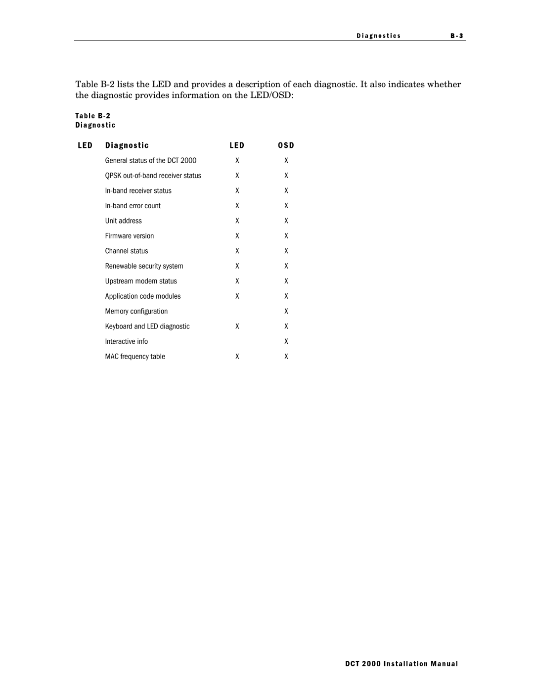 Motorola DCT 2000 installation manual Table B Diagnostic 