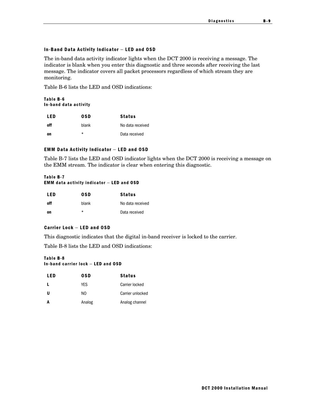 Motorola DCT 2000 installation manual Band Data Activity Indicator − LED and OSD, EMM Data Activity Indicator − LED and OSD 