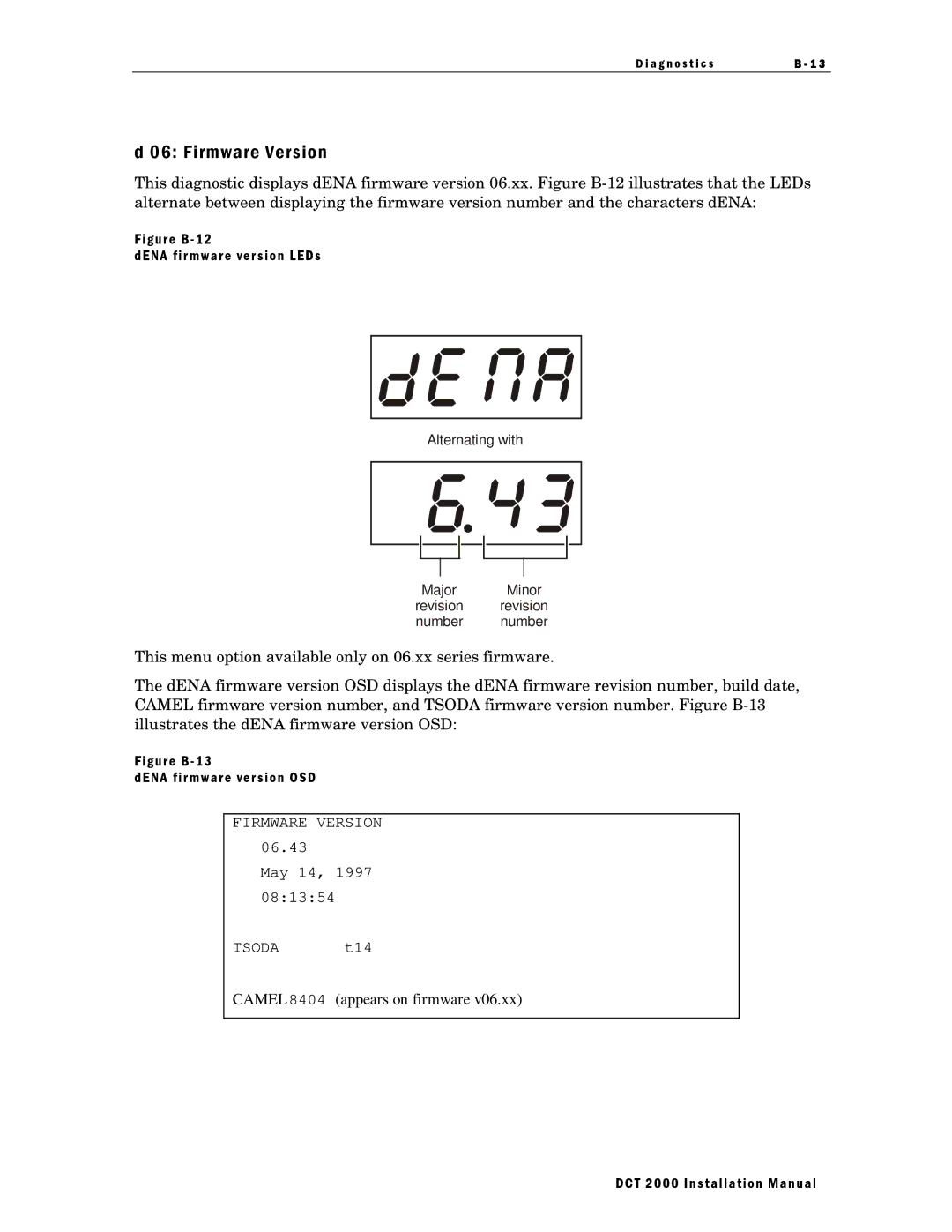 Motorola DCT 2000 installation manual Firmware Version, Figure B DENA firmware version LEDs 