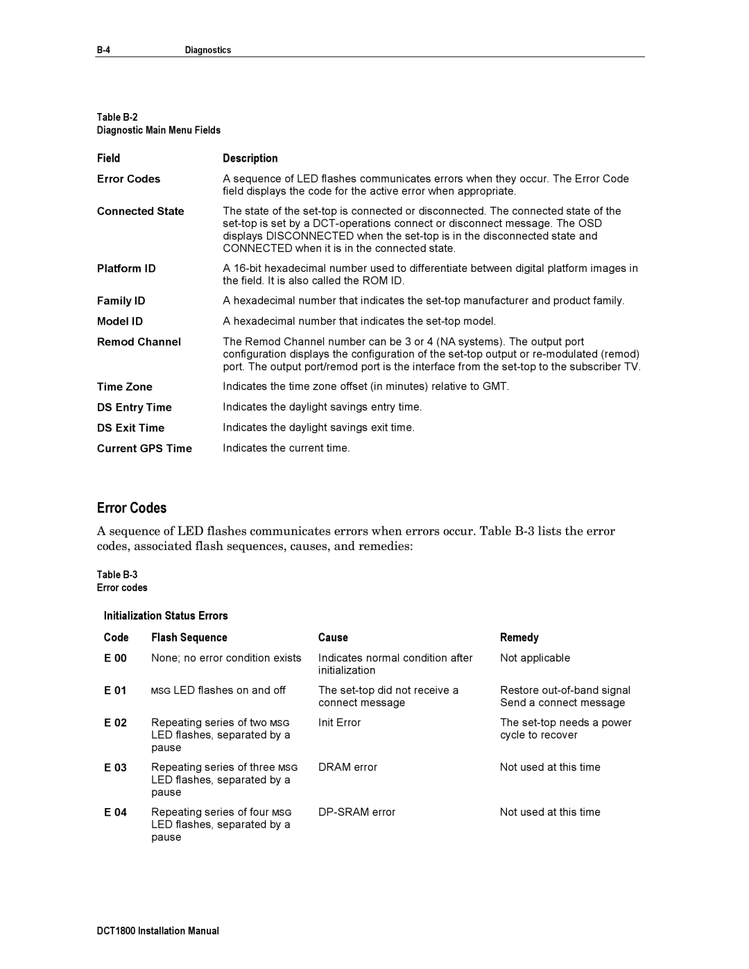 Motorola DCT1800 installation manual Field Description 