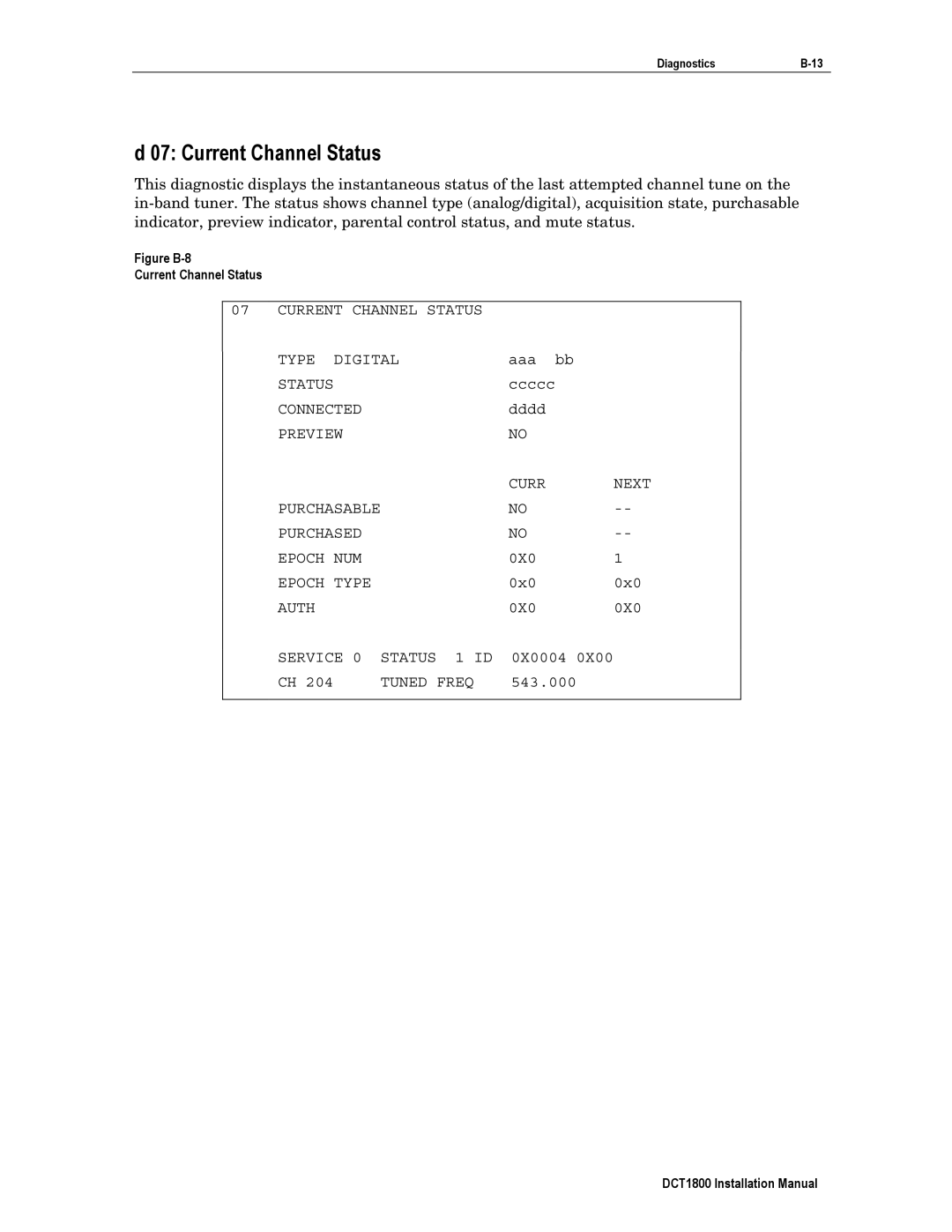 Motorola DCT1800 installation manual Figure B-8 Current Channel Status 