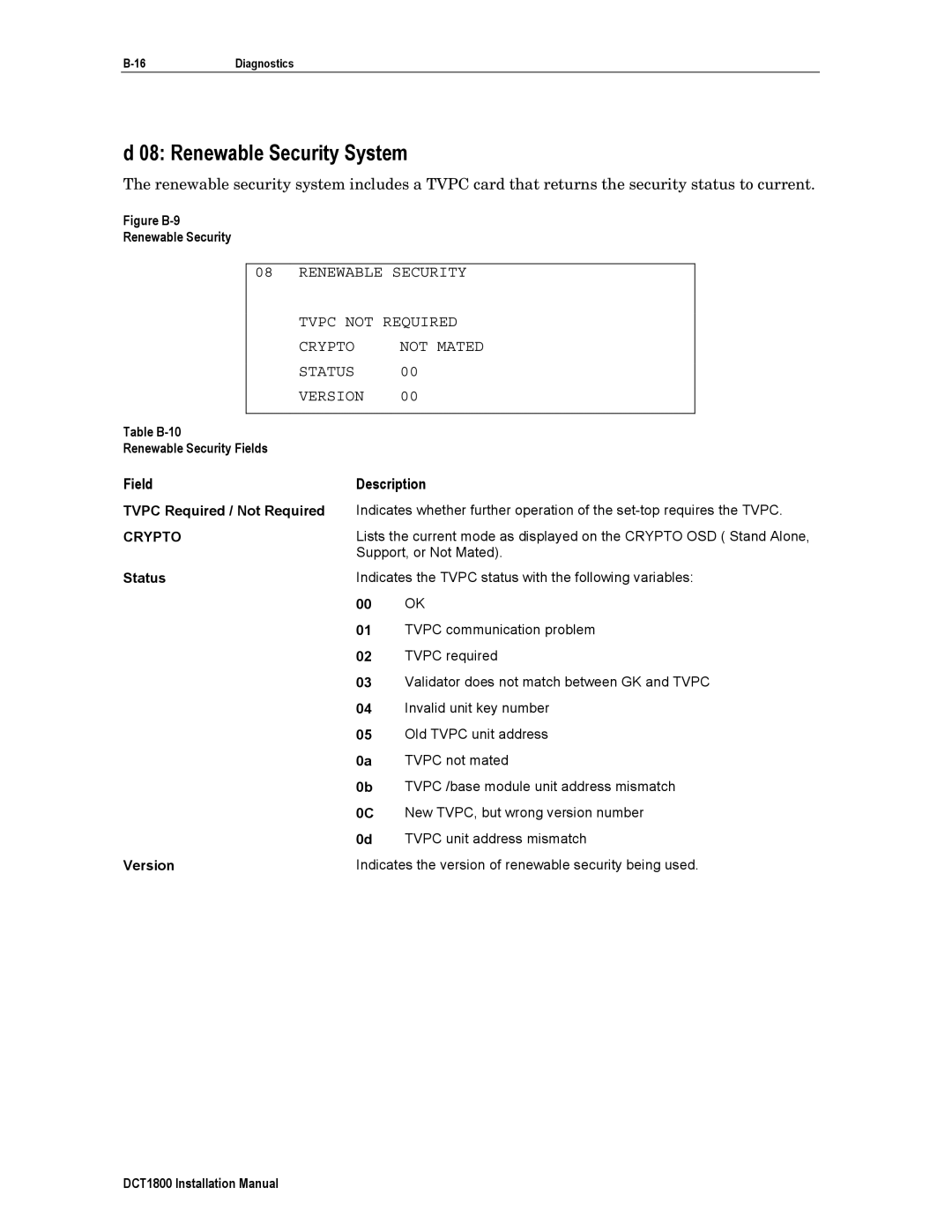 Motorola DCT1800 Renewable Security System, Table B-10 Renewable Security Fields, Tvpc Required / Not Required, Crypto 