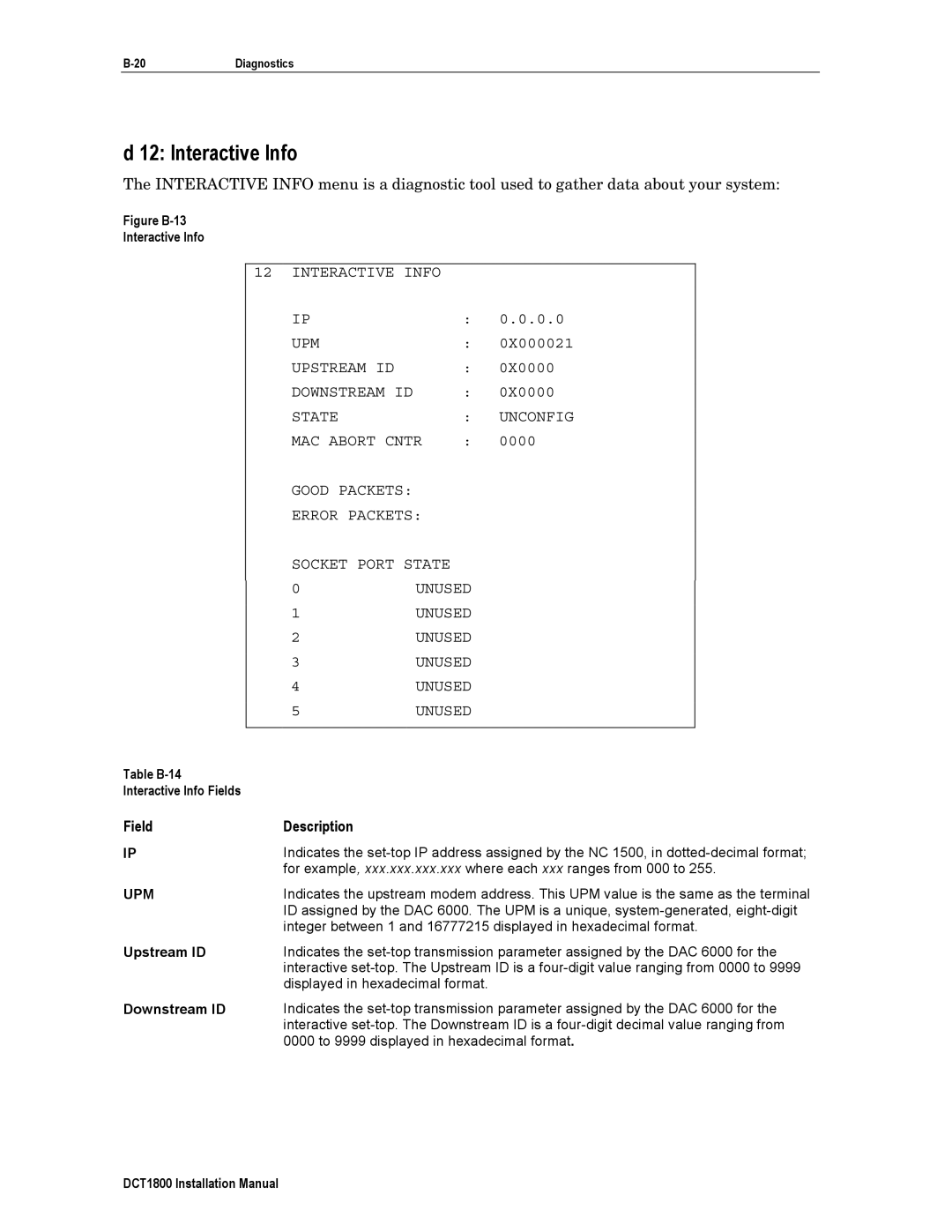 Motorola DCT1800 installation manual Table B-14 Interactive Info Fields, Upm, Upstream ID, Downstream ID 