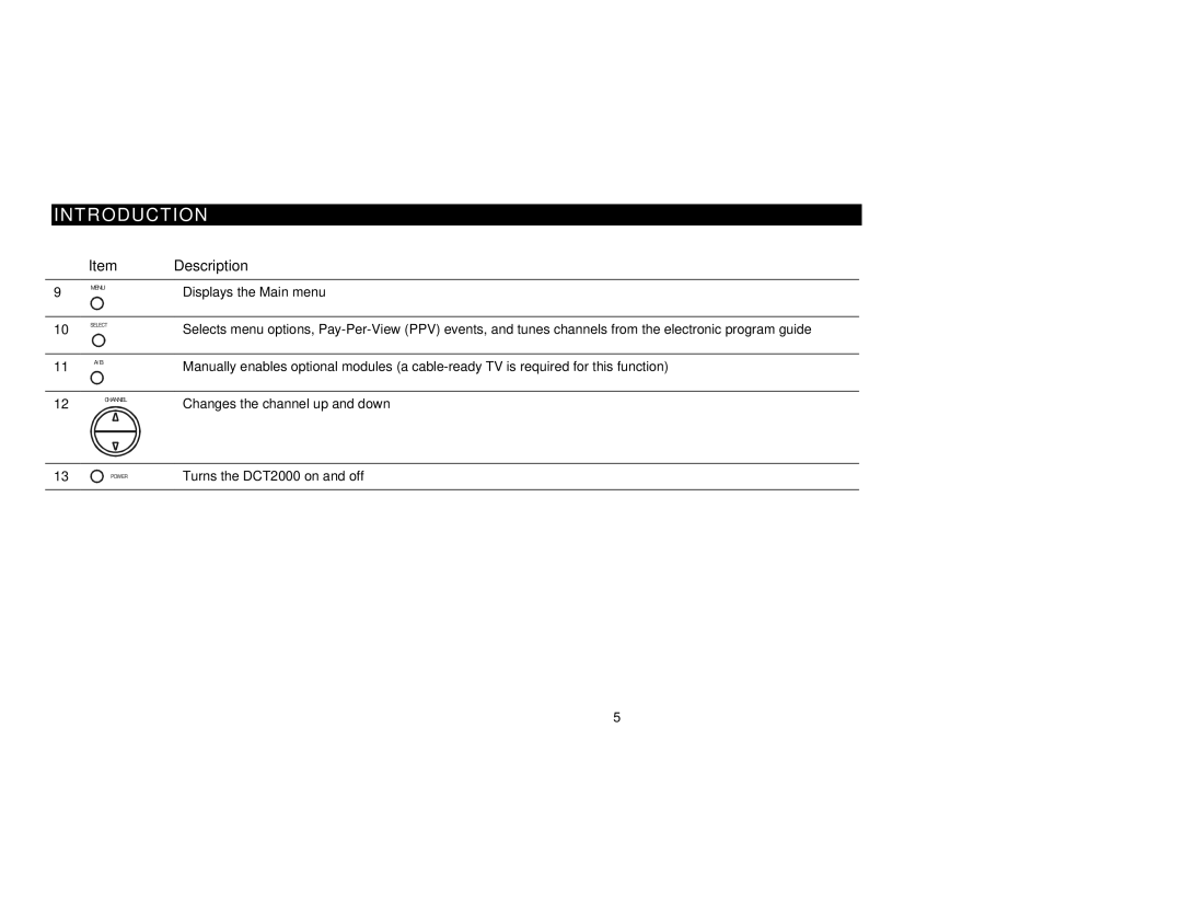 Motorola DCT2000 manual Item Description 