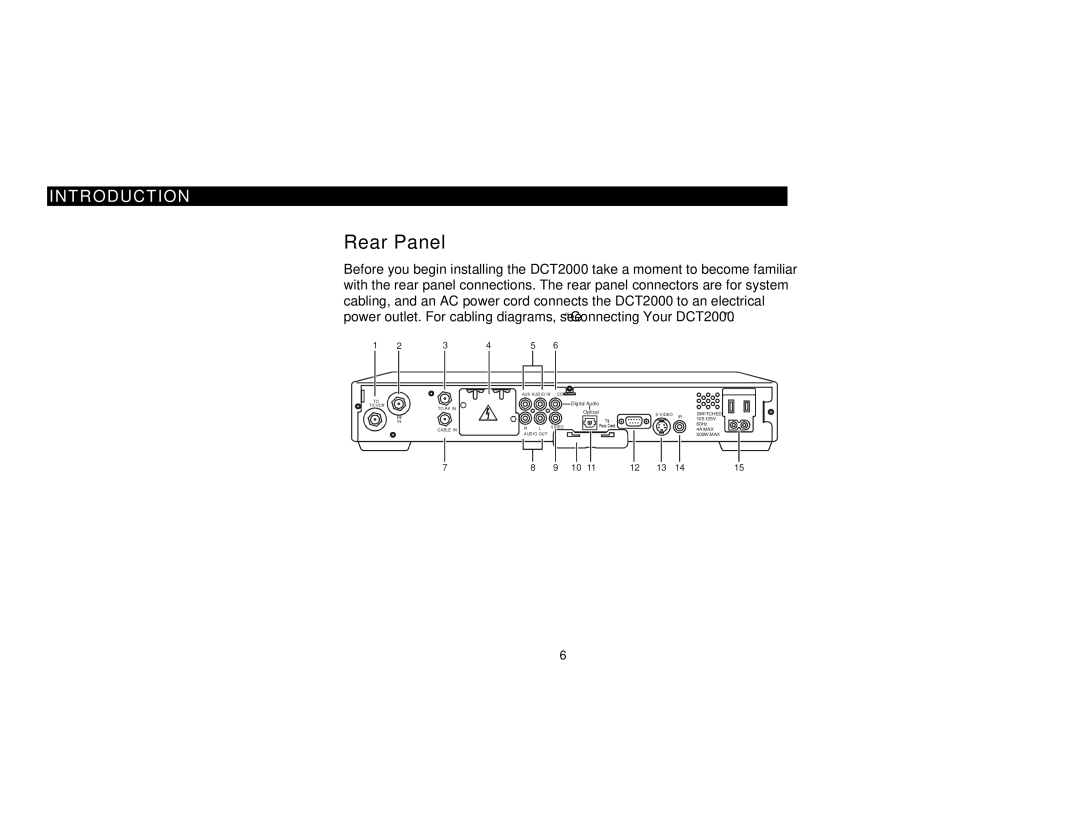 Motorola DCT2000 manual Rear Panel 