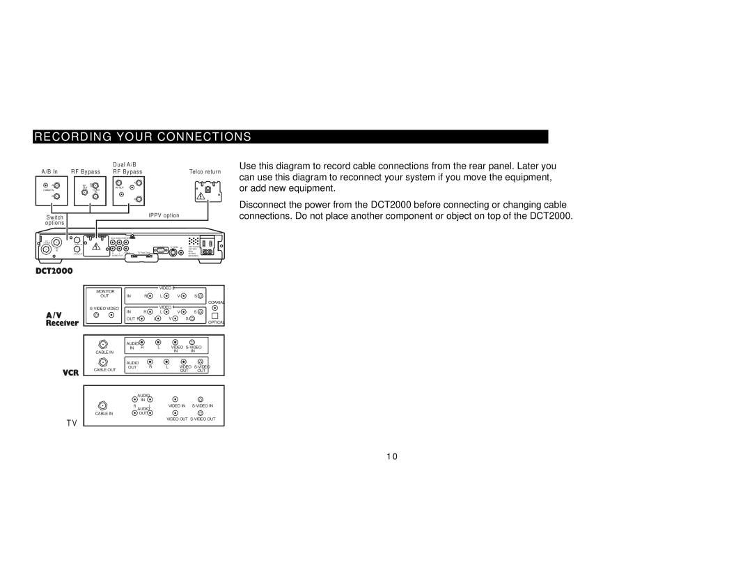 Motorola DCT2000 manual Recording Your Connections 