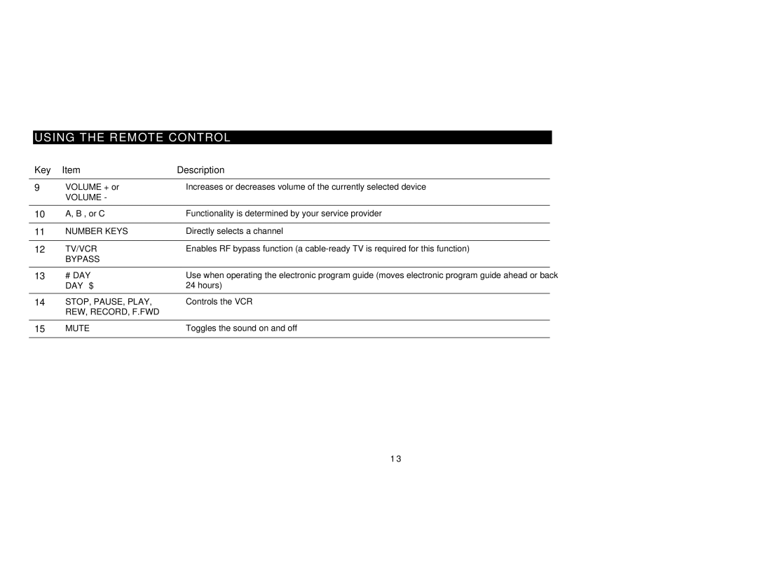 Motorola DCT2000 manual Volume 