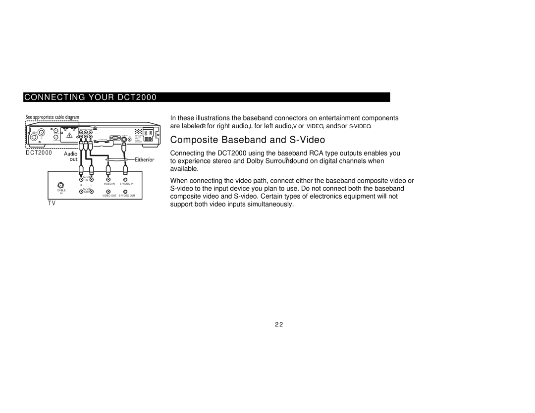 Motorola DCT2000 manual Composite Baseband and S-Video 