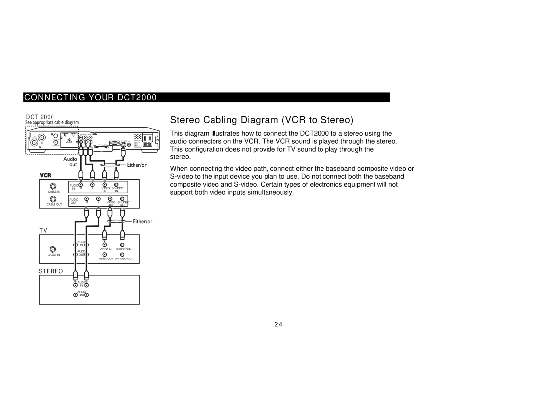 Motorola DCT2000 manual Stereo Cabling Diagram VCR to Stereo, CT 20 0 