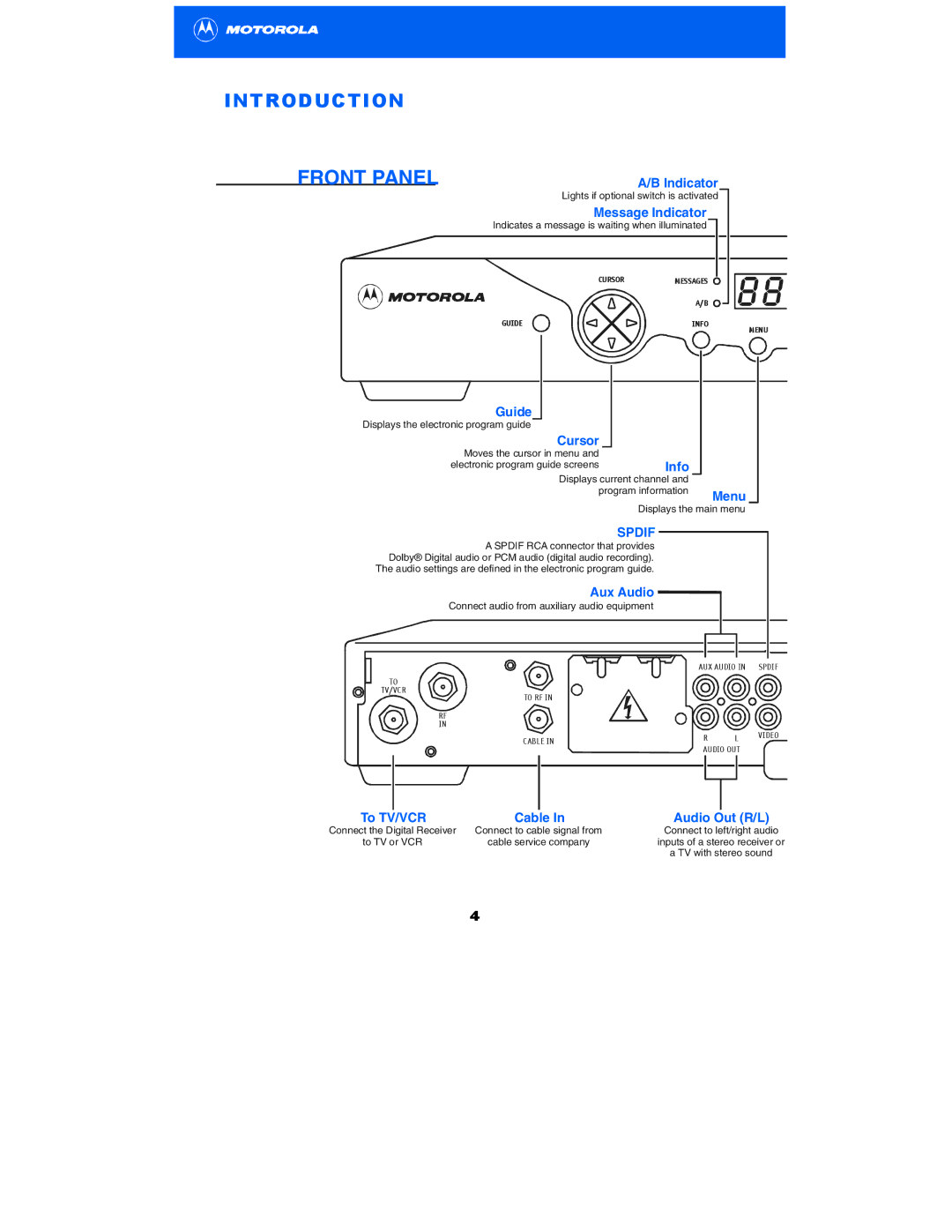 Motorola DCT2000 manual Front Panel 