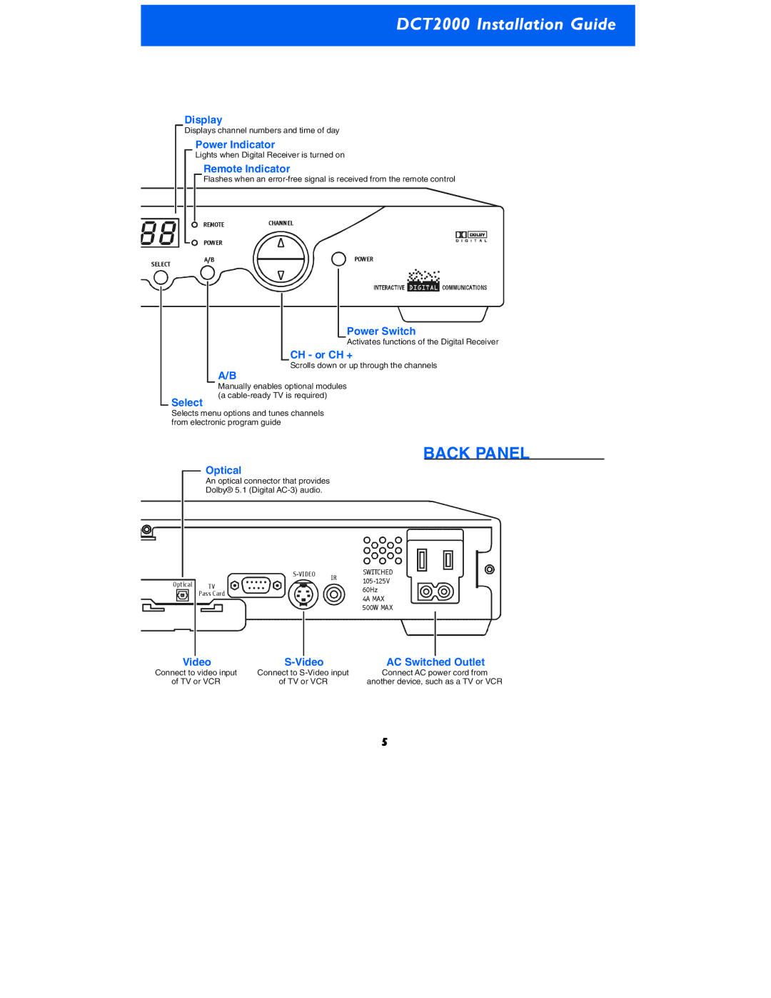 Motorola DCT2000 manual Back Panel 