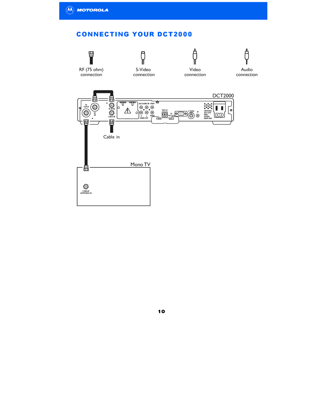 Motorola manual Connecting Your DCT2000 