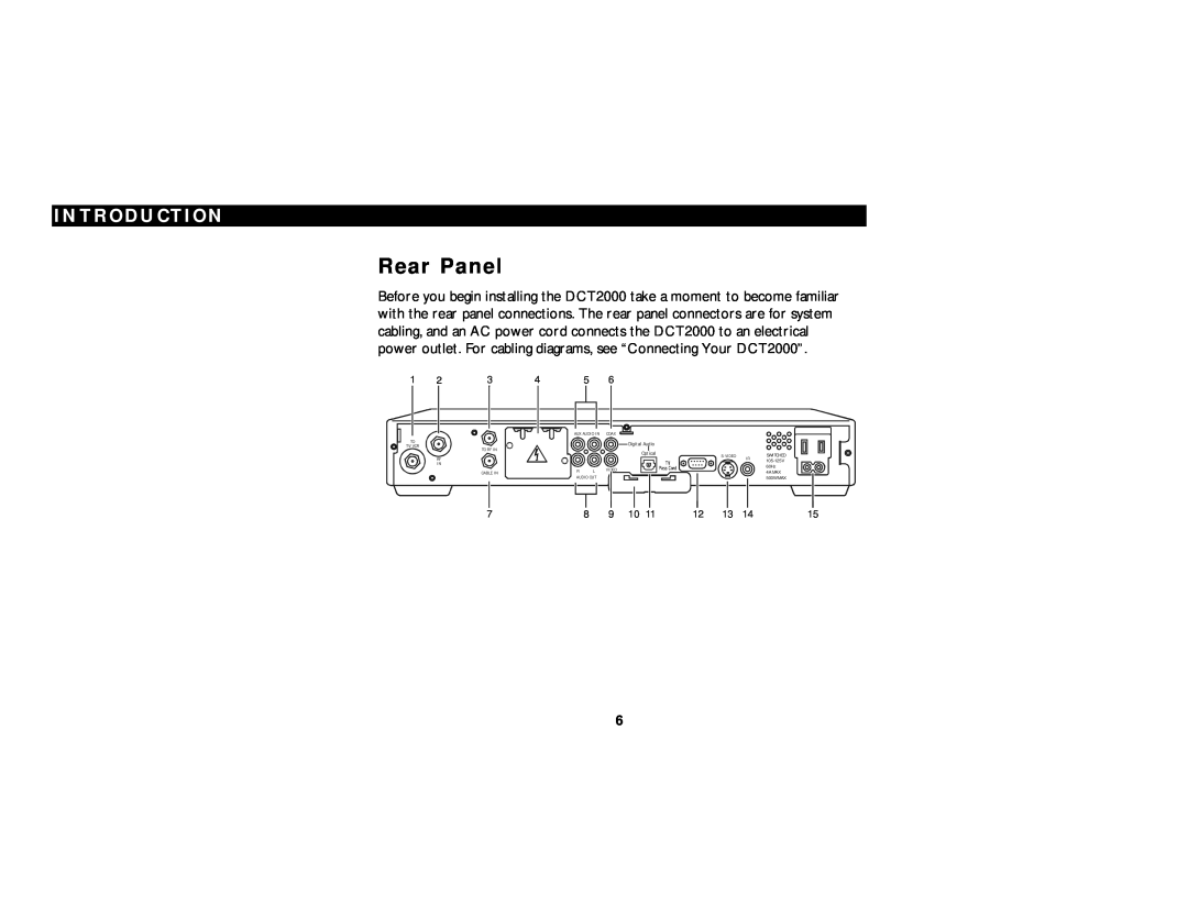 Motorola DCT2000 manual Rear Panel, Introduction, Digital Audio Optical, 4A MAX 500W MAX 