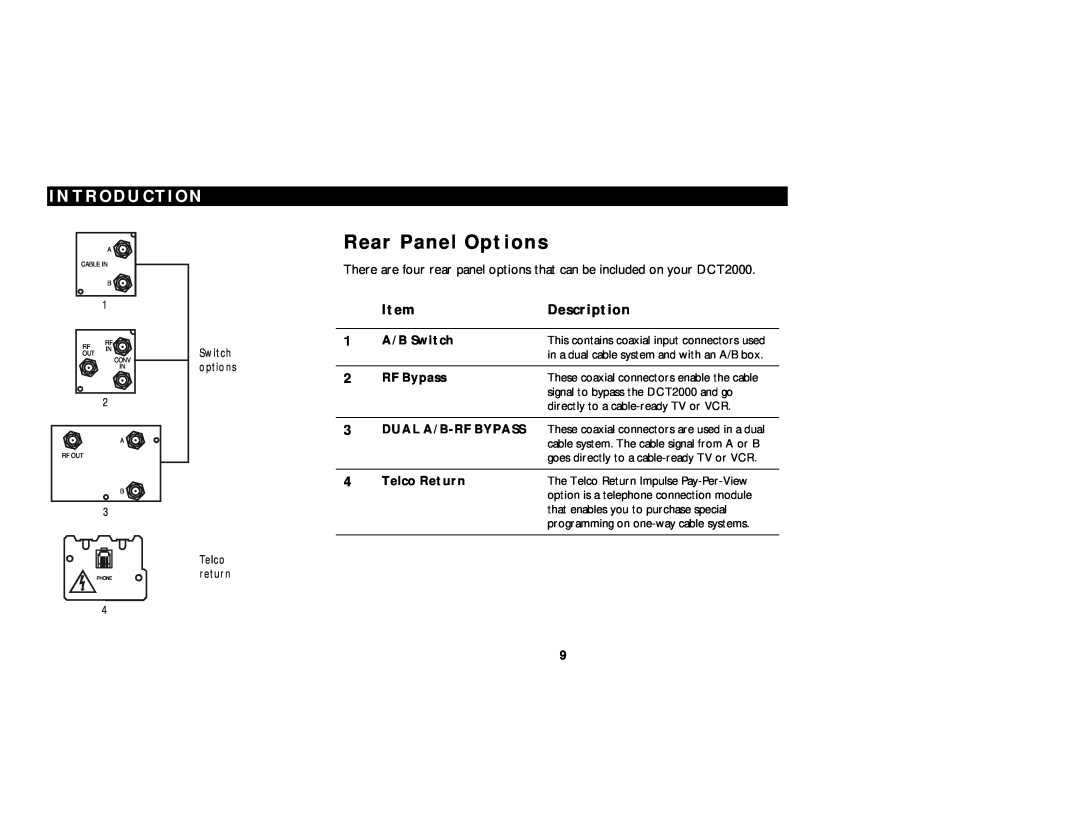Motorola DCT2000 manual Rear Panel Options, Introduction, Description, A/B Switch, RF Bypass, Telco Return 