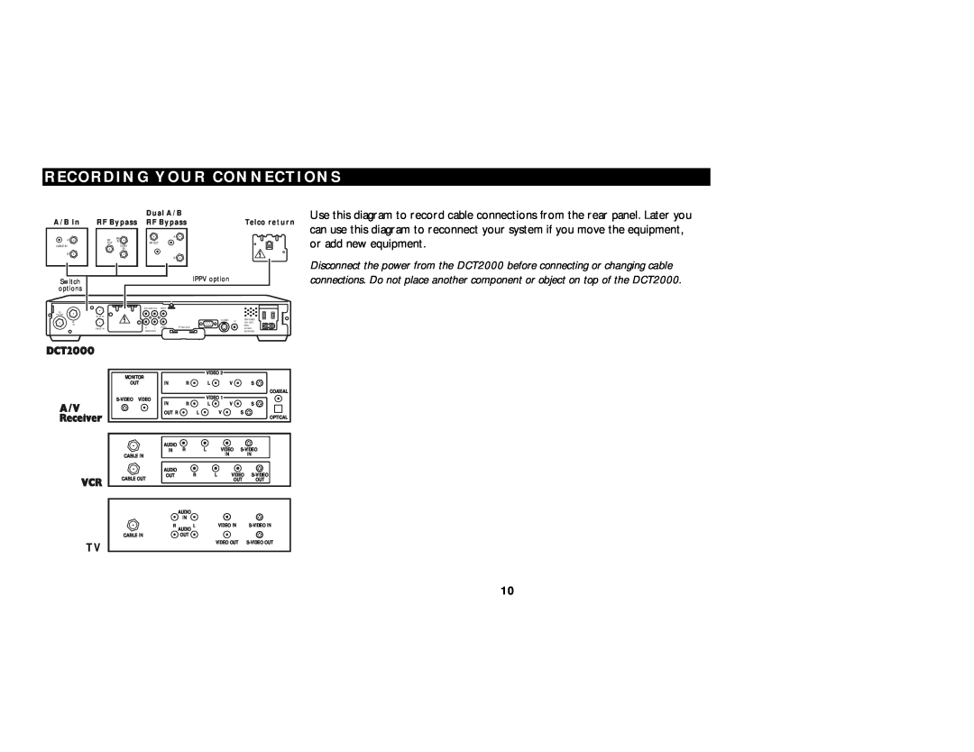 Motorola DCT2000 manual Recording Your Connections 