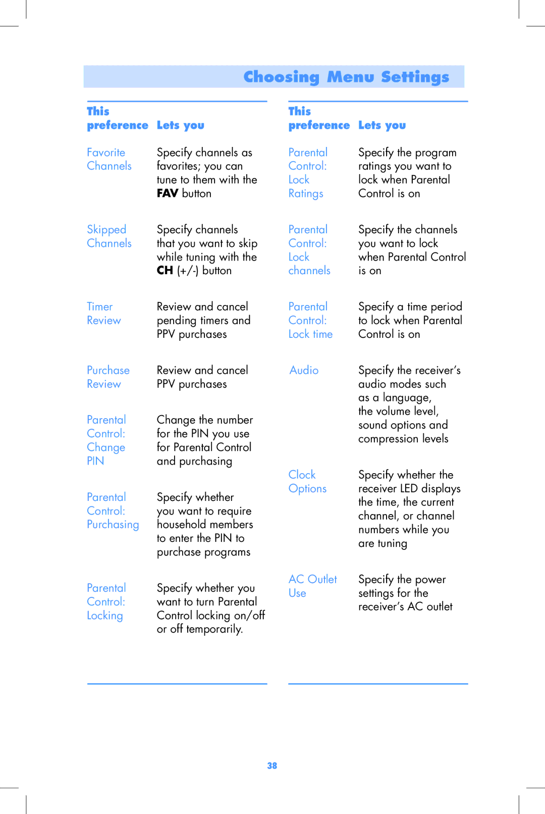 Motorola DCT2000, DCT2500 user manual This Preference Lets you, Pin 