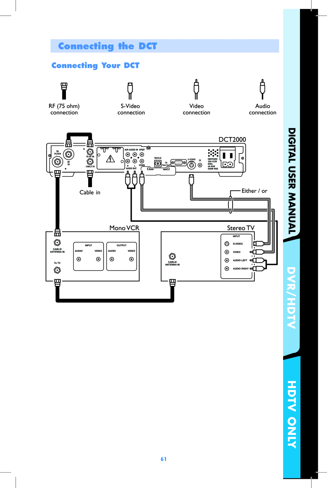 Motorola DCT2500, DCT2000 user manual Connecting Your DCT 