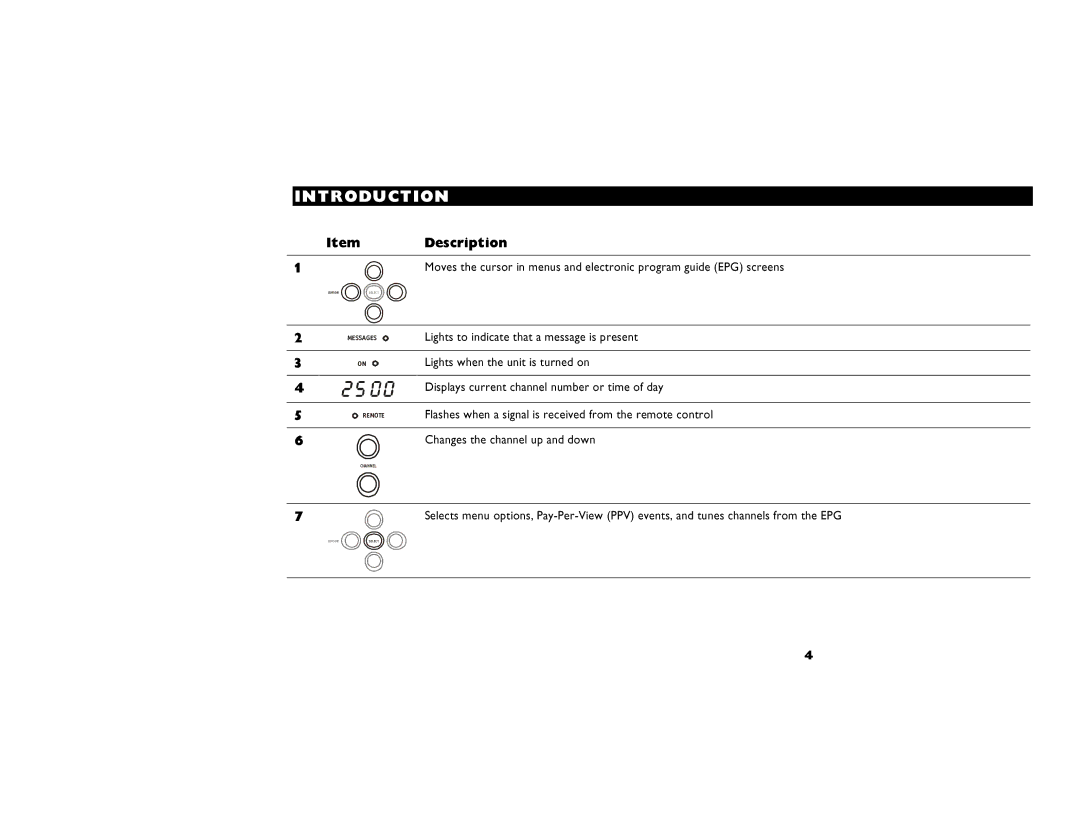 Motorola DCT2500 manual FíÉã= AÉëÅêáéíáçå=, IáÖÜíë=ïÜÉå=íÜÉ=ìåáí=áë=íìêåÉÇ=çå=, `Ü~åÖÉë=íÜÉ=ÅÜ~ååÉä=ìé=~åÇ=Ççïå= 