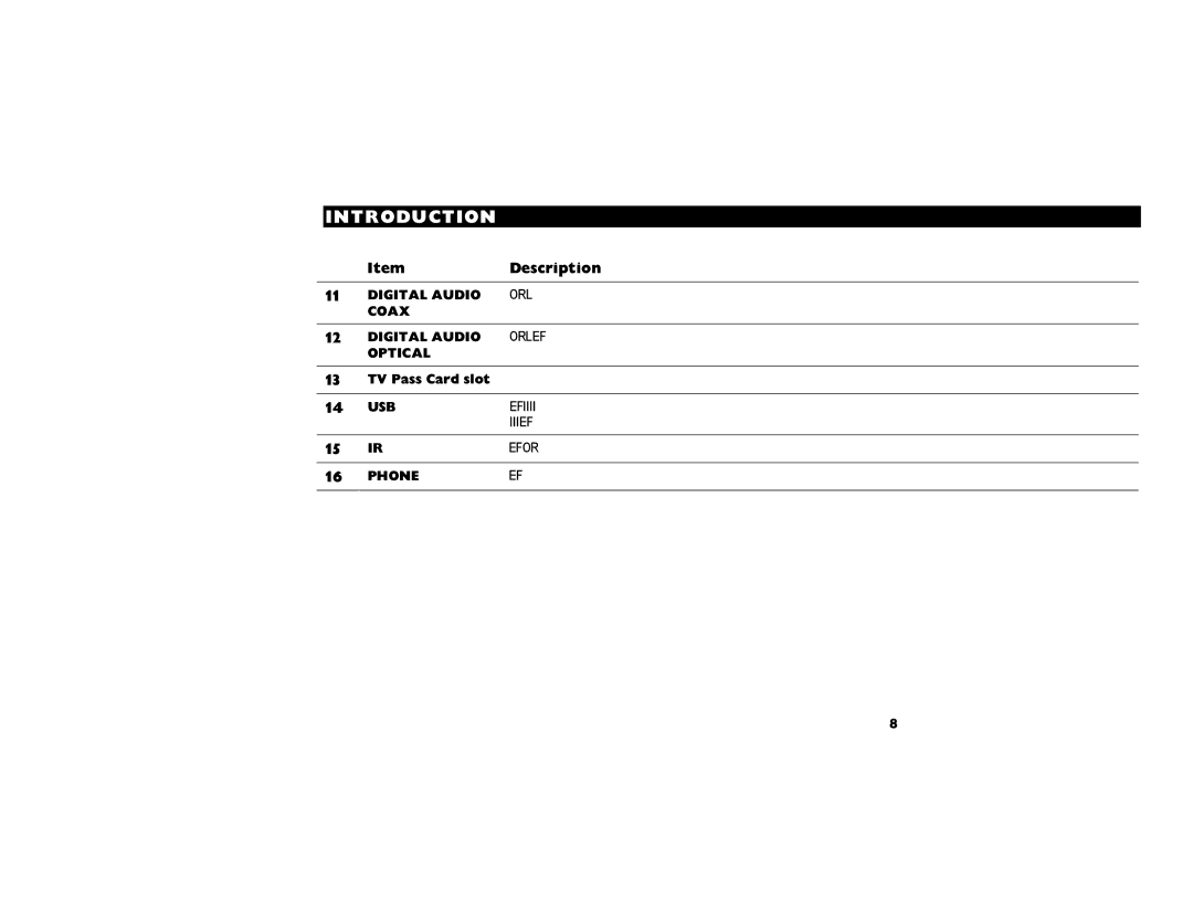 Motorola DCT2500 manual Qs=m~ëë=`~êÇ=ëäçí= QÜáë=ëé~ÅÉ=áë=êÉëÉêîÉÇ=Ñçê=ÑìíìêÉ=ìëÉK=, Rp=, Fo= 