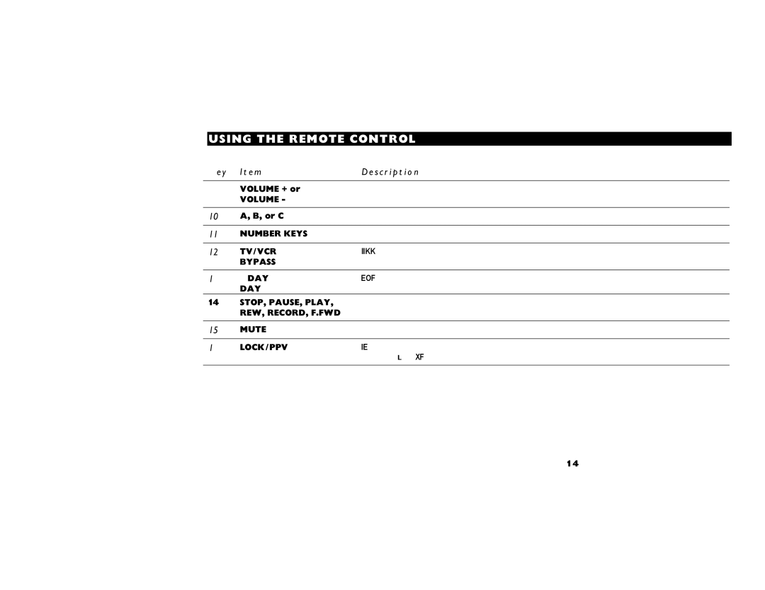 Motorola DCT2500 manual Krjbo=hbvp= AáêÉÅíäó=ëÉäÉÅíë=~=ÅÜ~ååÉä=, =av=, Av==, Jrqb= QçÖÖäÉë=íÜÉ=ëçìåÇ=çå=~åÇ=çÑÑ=, Il`hLmms= 