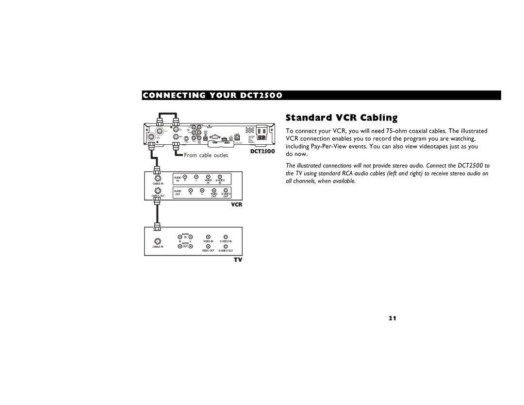 Motorola DCT2500 manual Pí~åÇ~êÇ=s`o=`~ÄäáåÖ=, Çç=åçïK=, ~ää=ÅÜ~ååÉäëI=ïÜÉå=~î~áä~ÄäÉK= 