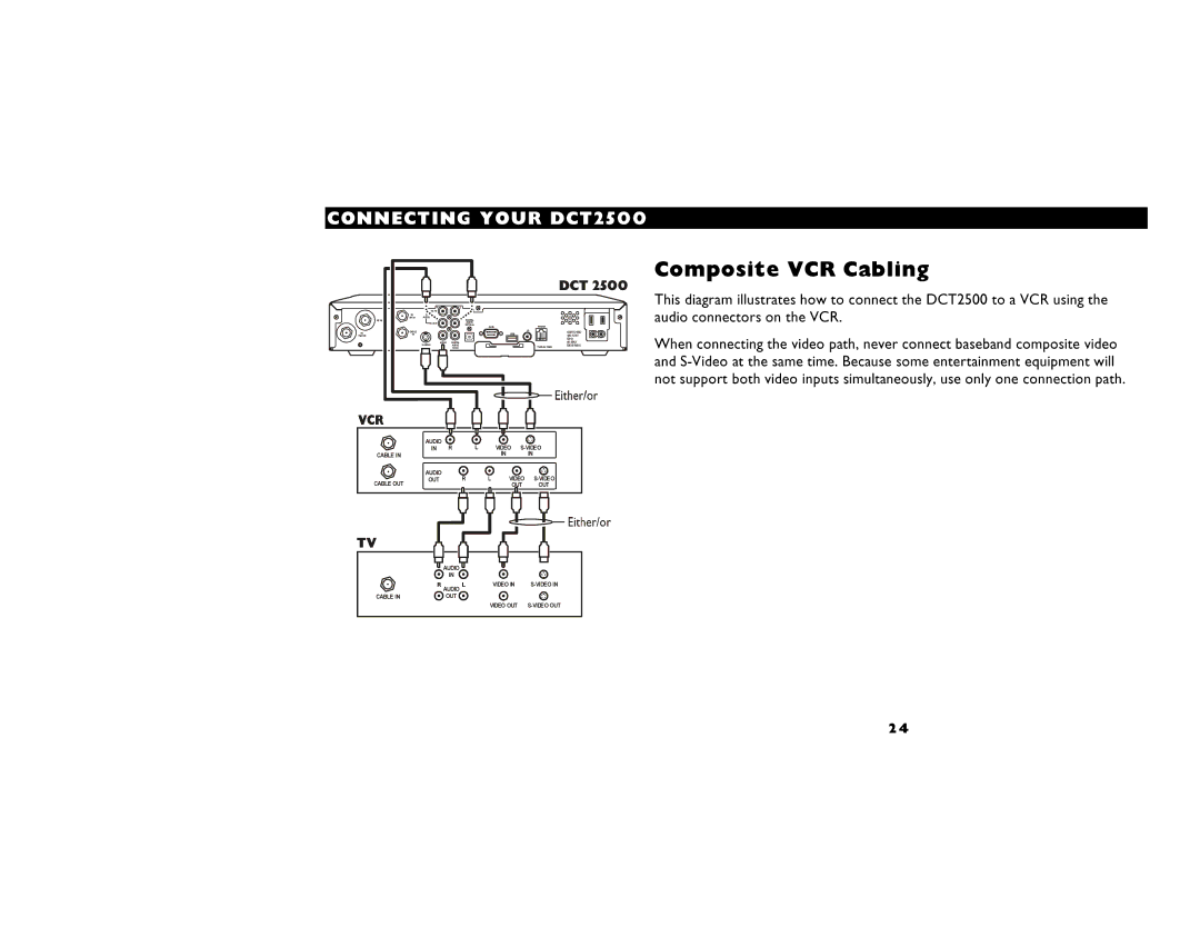 Motorola DCT2500 manual `çãéçëáíÉ=s`o=`~ÄäáåÖ=, ~ìÇáç=ÅçååÉÅíçêë=çå=íÜÉ=s`oK== 