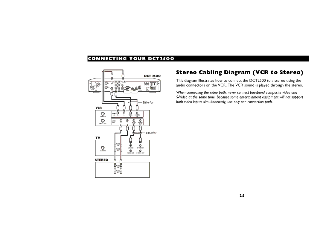 Motorola DCT2500 manual PíÉêÉç=`~ÄäáåÖ=aá~Öê~ã=Es`o=íç=píÉêÉçF= 