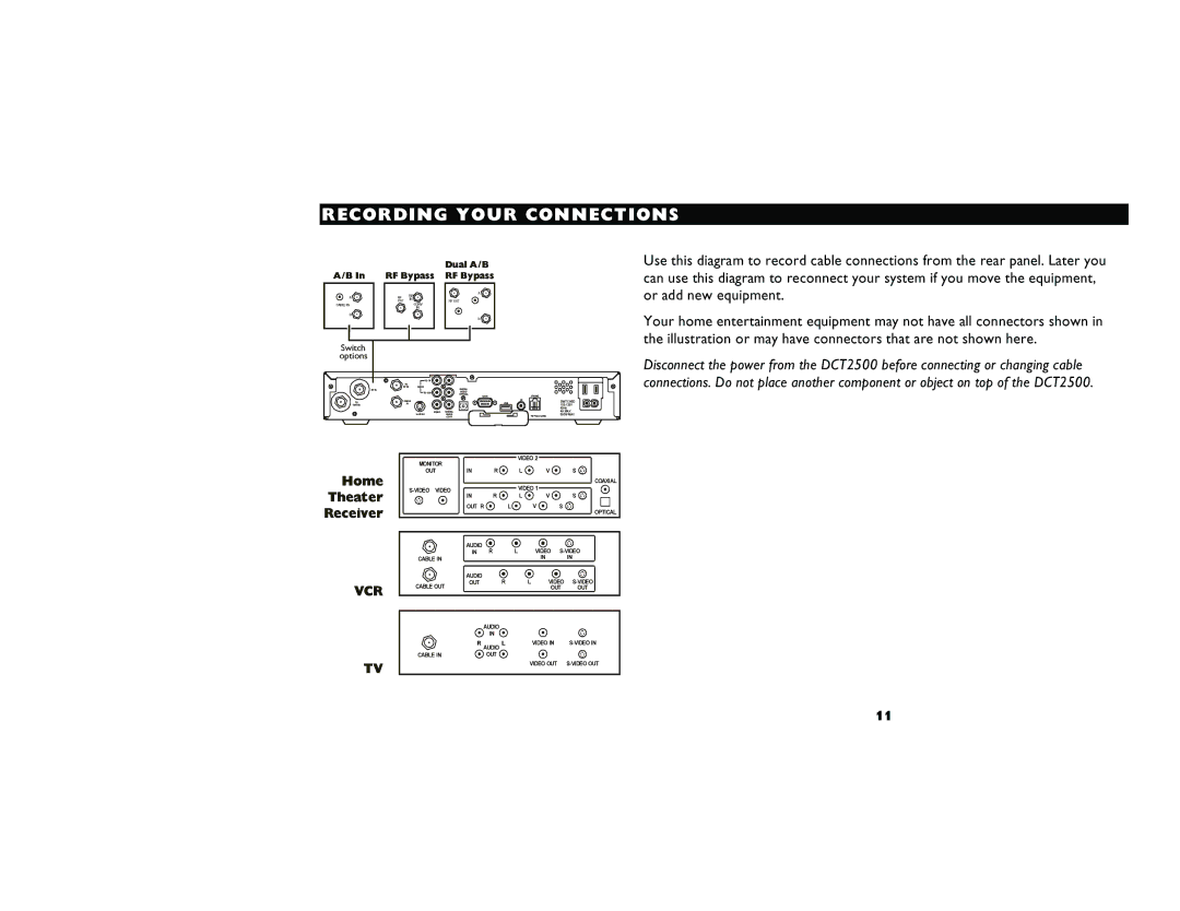 Motorola DCT2500 manual Ob`loafkd=vlro=`lkkb`qflkp=, Çê=~ÇÇ=åÉï=ÉèìáéãÉåíK= 