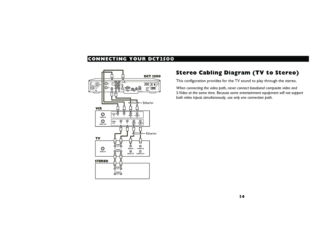 Motorola DCT2500 manual PíÉêÉç=`~ÄäáåÖ=aá~Öê~ã=Eqs=íç=píÉêÉçF= 