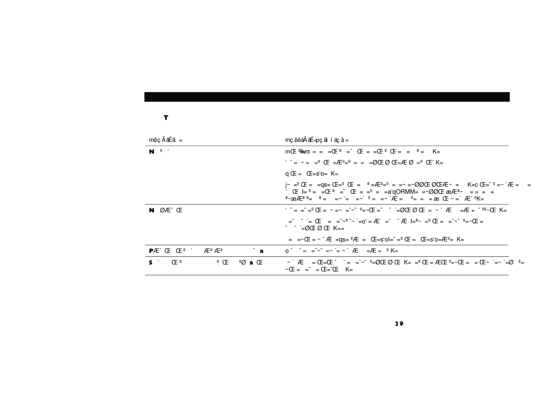 Motorola DCT2500 manual Qolribpellqfkd=, MêçÄäÉã= MçëëáÄäÉ=pçäìíáçå= 