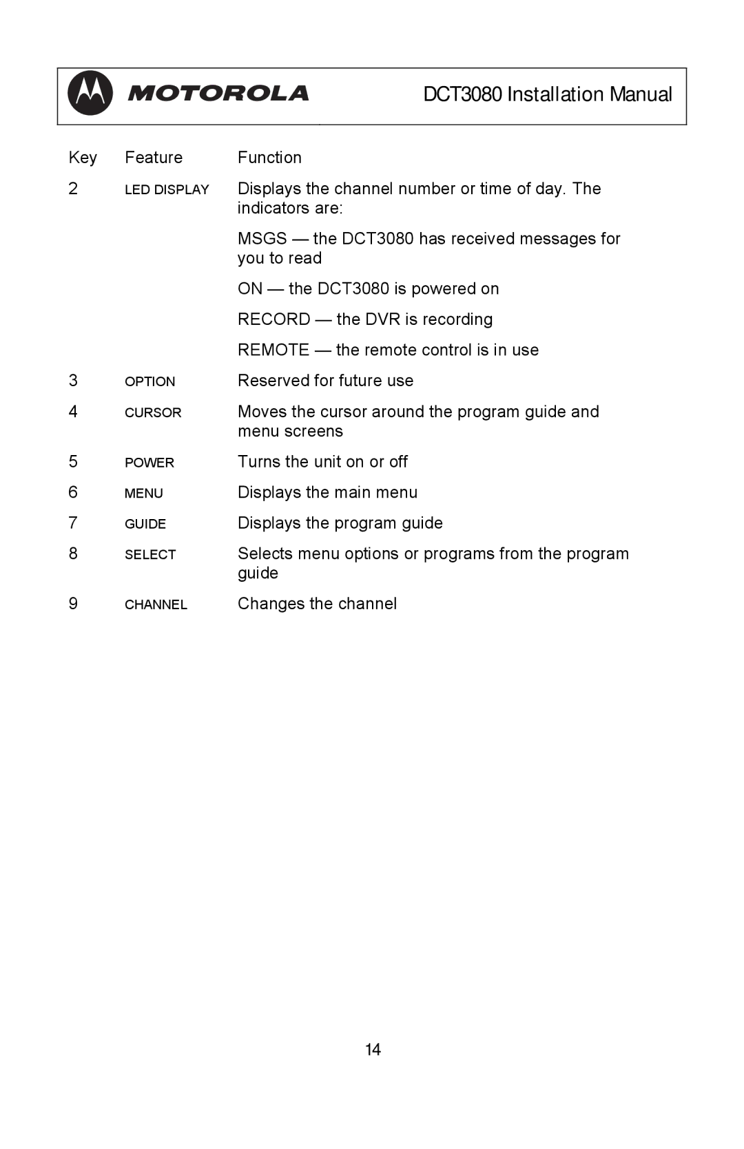 Motorola DCT3080 manual Key Feature 