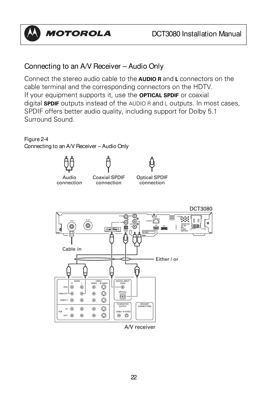 Motorola DCT3080 manual Connecting to an A/V Receiver Audio Only 