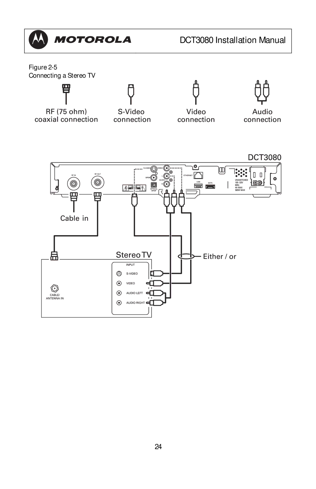 Motorola manual DCT3080 Installation Manual, Connecting a Stereo TV 