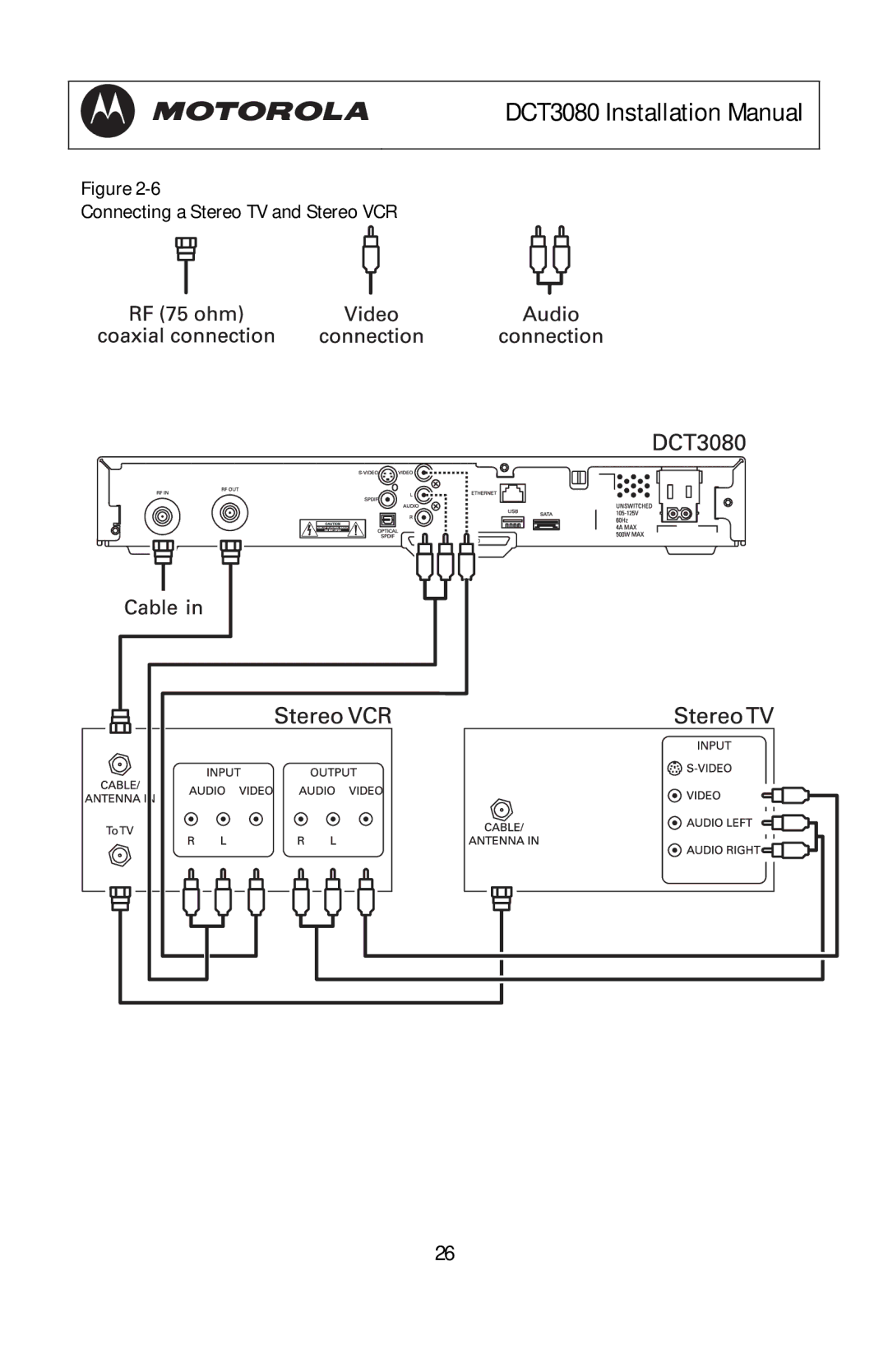 Motorola DCT3080 manual Connecting a Stereo TV and Stereo VCR 