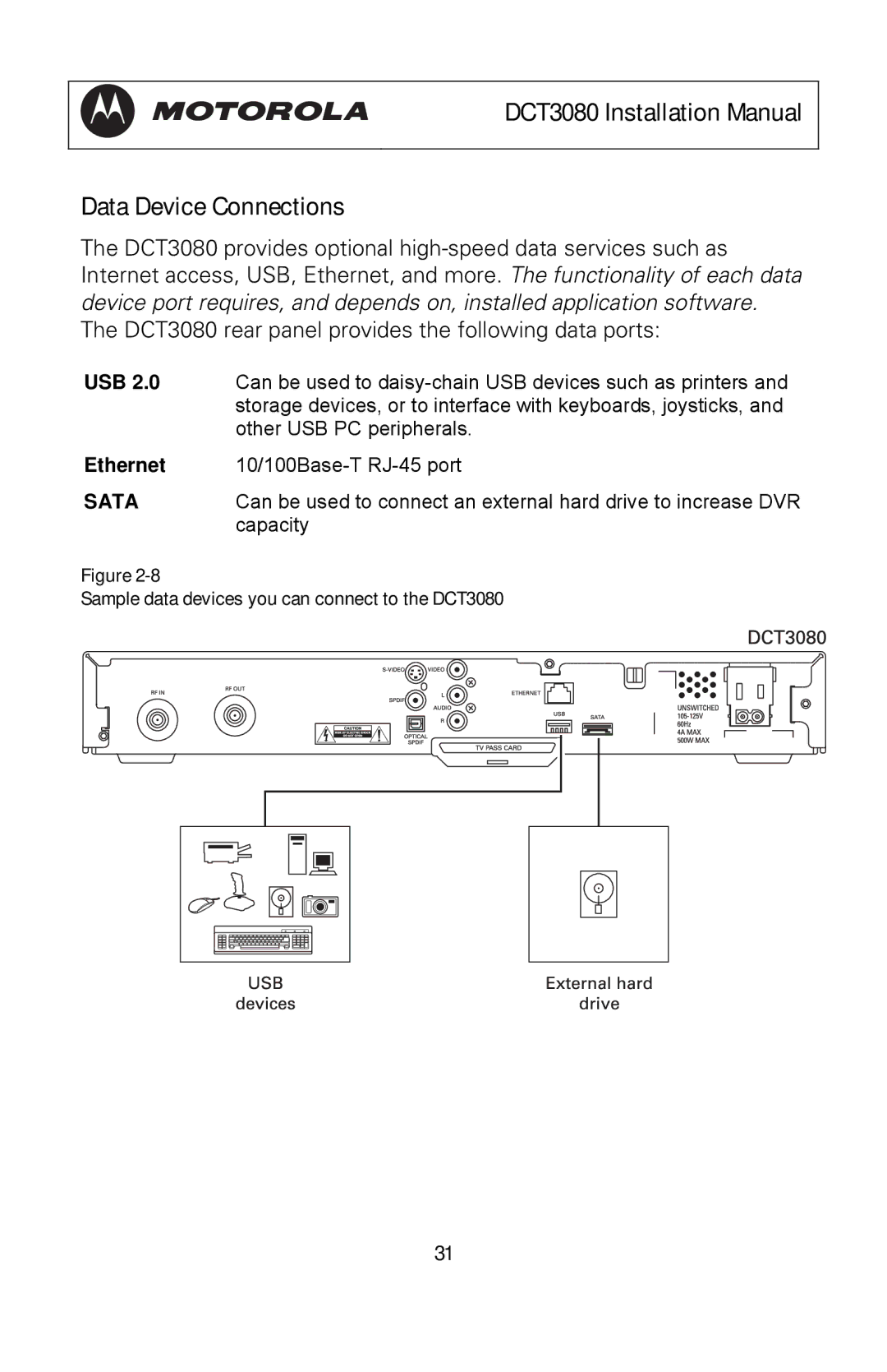 Motorola manual DCT3080 Installation Manual Data Device Connections, Usb, Ethernet, Sata 