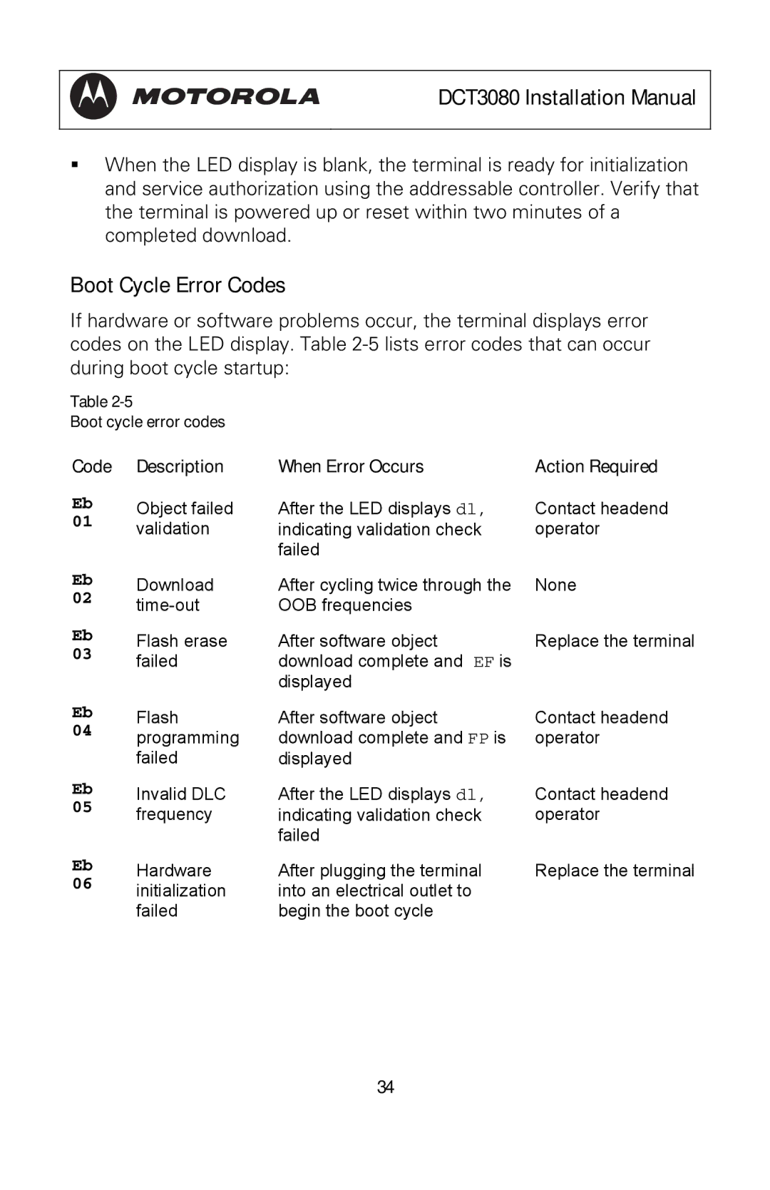 Motorola DCT3080 manual Boot Cycle Error Codes, Code Description When Error Occurs Action Required, Boot cycle error codes 