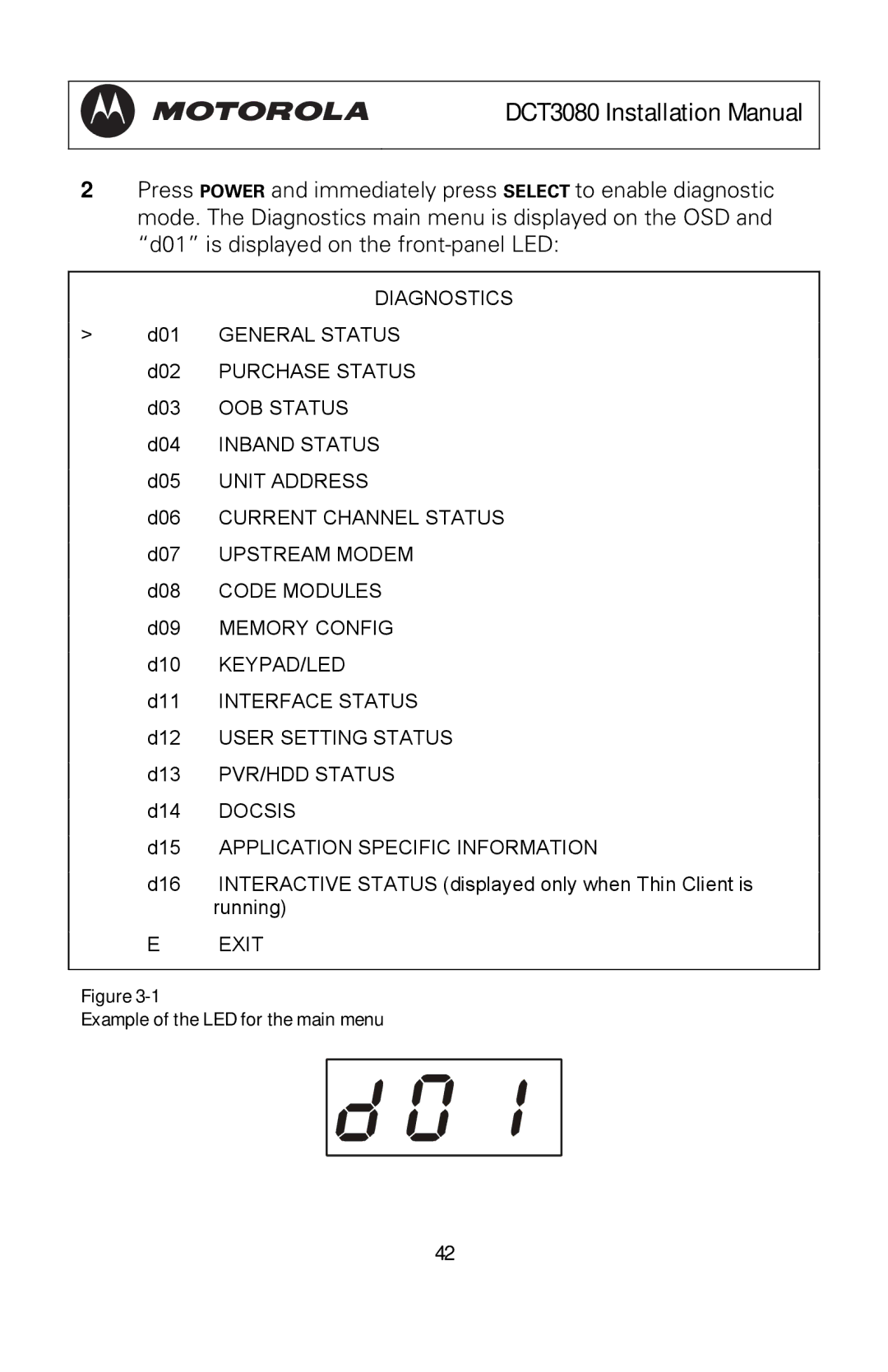 Motorola DCT3080 manual Diagnostics, Example of the LED for the main menu 