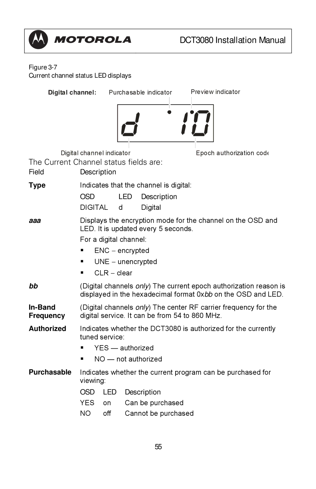 Motorola DCT3080 manual Current Channel status fields are, Current channel status LED displays, Digital 