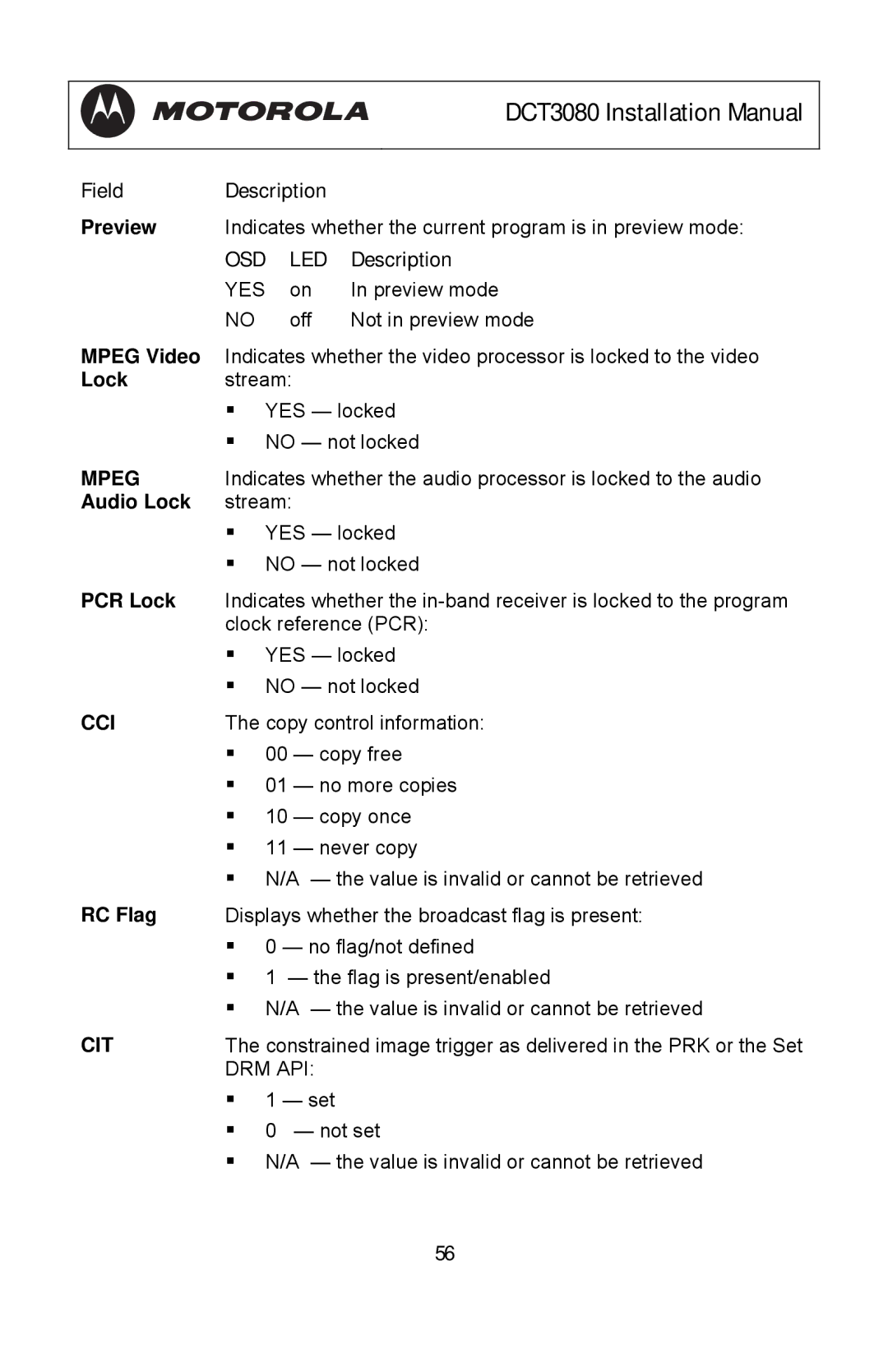 Motorola DCT3080 manual Mpeg, Cci, Cit 