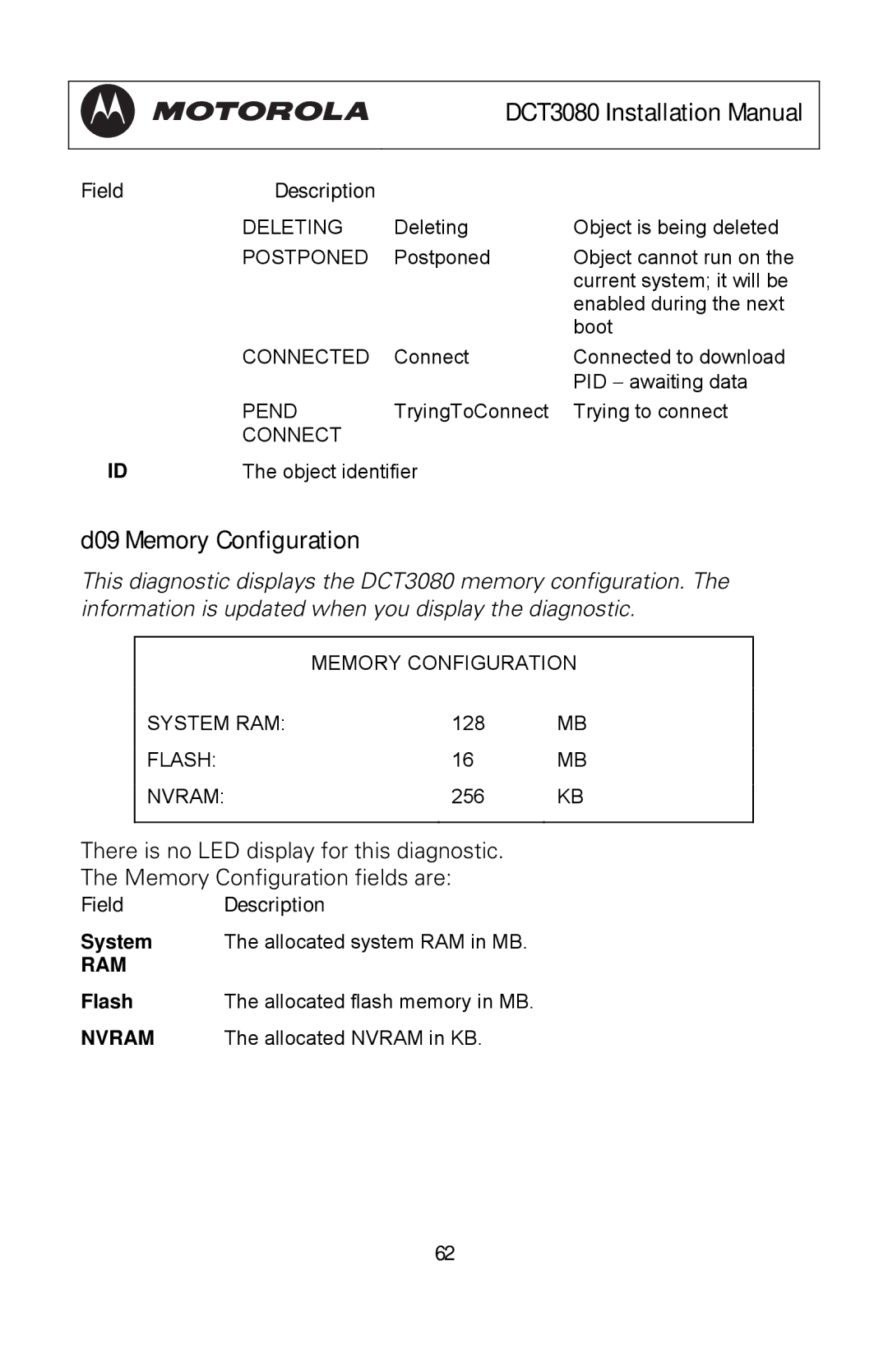 Motorola DCT3080 manual D09 Memory Configuration, System, Ram, Flash, Nvram 