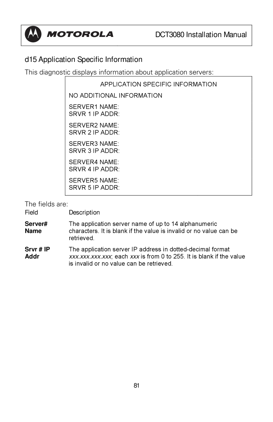 Motorola DCT3080 manual Field Description 