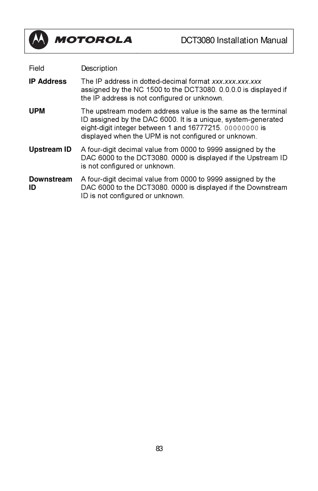 Motorola DCT3080 manual IP Address, Upm, Upstream ID, Downstream 