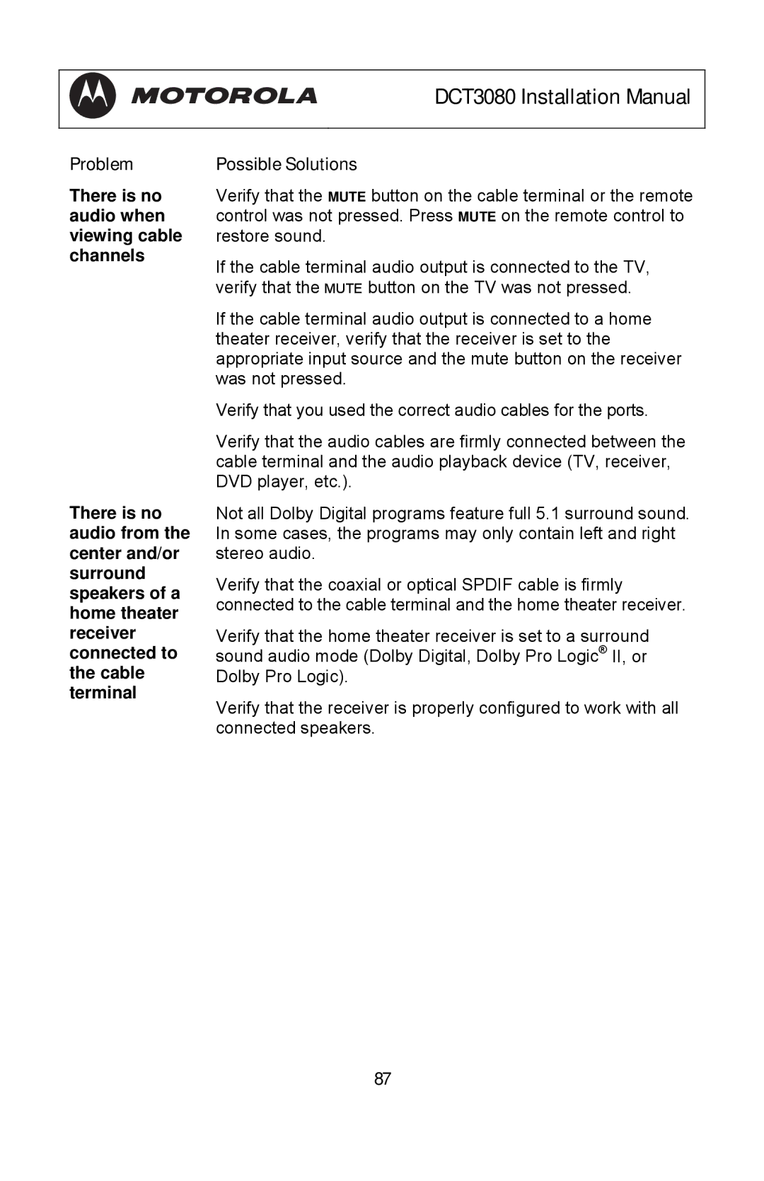 Motorola DCT3080 manual Possible Solutions 