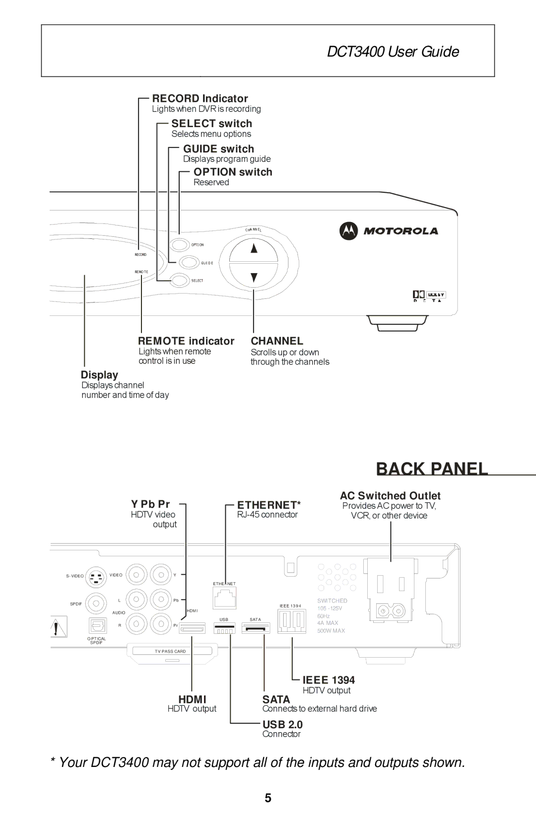 Motorola DCT3400 Series manual Back Panel 